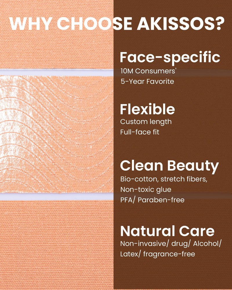 Collagen Face Tape - Akissos Gen II 3 in 1 Full Facial Wrinkle Patches, Facial Tape for Wrinkles Overnight, Smile Lines, Forehead, Frown 11, Eye & Neck, Versatile Face Lift Tape 5cm*500cm
