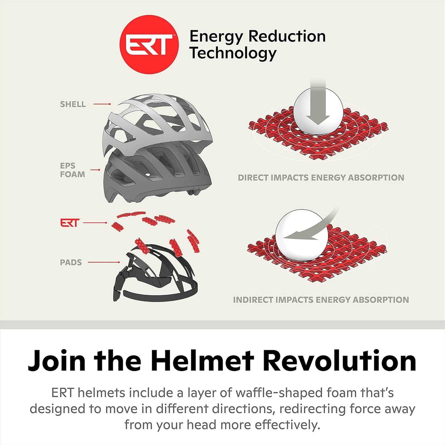 Schwinn Bunker ERT Helmet - Lightweight Protection with Adjustable Fit | Ideal for Cycling Safety
