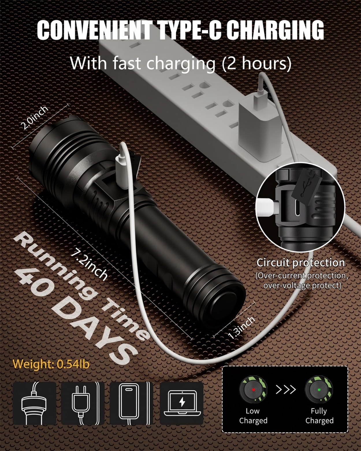 SKYFIRE Super Bright Tactical Flashlight Rechargeable 3000 High Lumens LED Flashlights with Ignition Lens 5 Modes Zoomable Waterproof Powerful Flash Light Camping Emergency Gift Father's Day