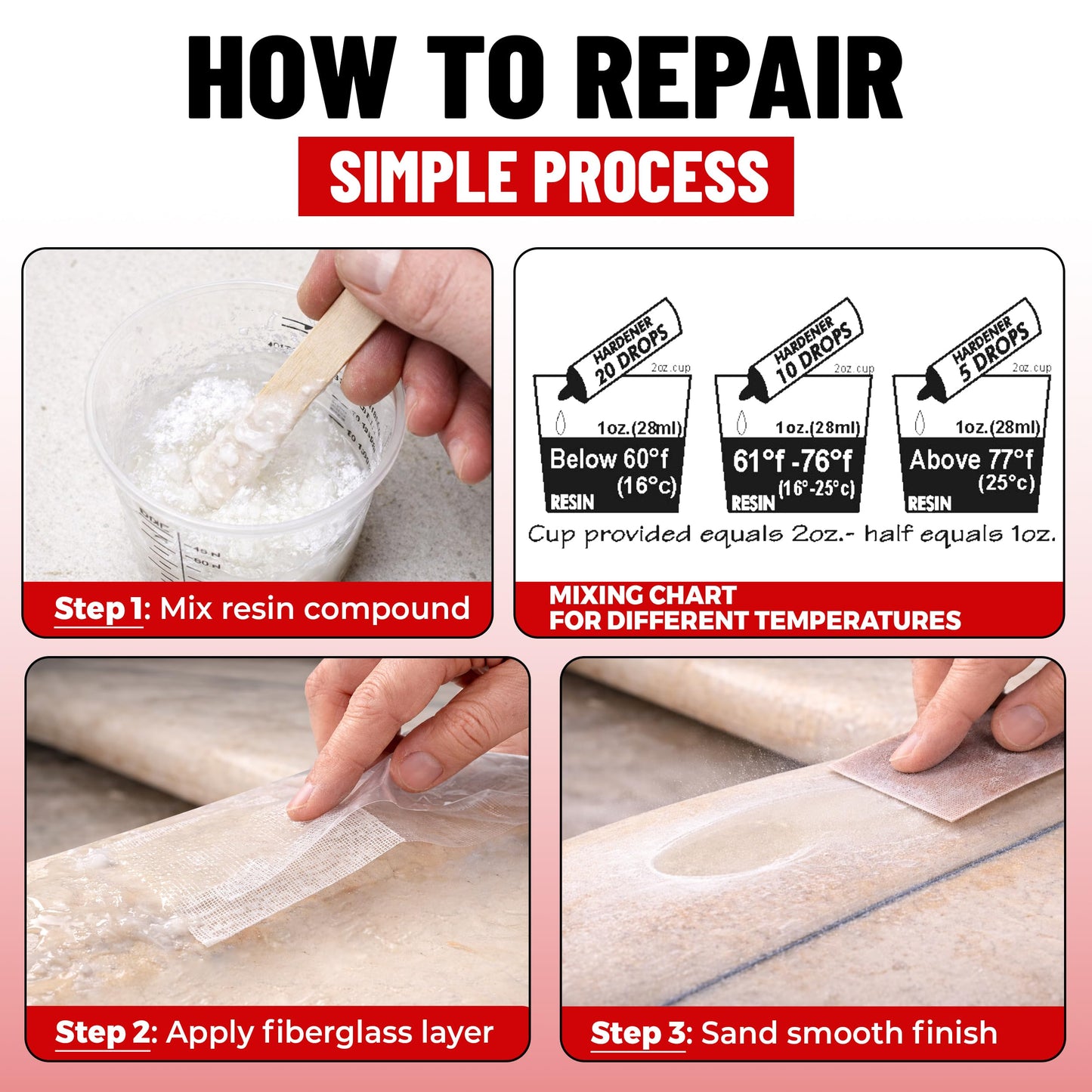 4 Oz All Super - Epoxy Polyester Resin for Surfboard Fiberglass Repair Kit