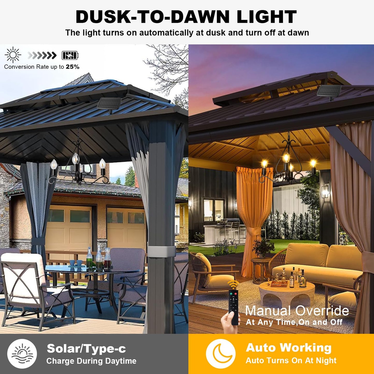 TWINKVILLA Solar Chandelier Outdoor, 4-Lights 23" Rustic Farmhouse Industrial Iron Chandeliers Waterproof Dimmable Hanging Pendant Lights for Gazebo, Pergola, Canopy, Tent Decor