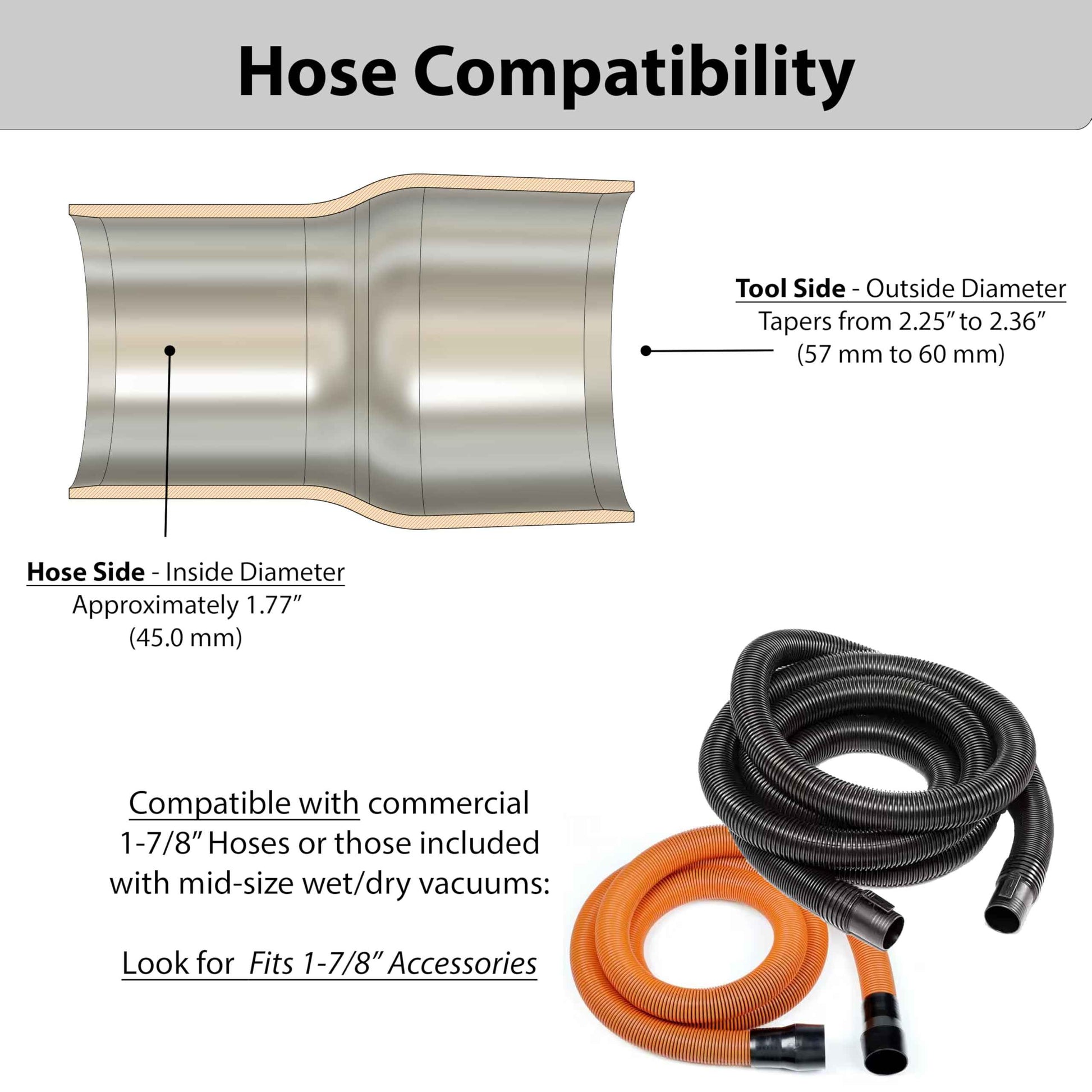 Hose Adapter for 2-1/2" Dust Collection Ports - Made in USA - Connects to Table Saw, Bandsaws, Spindle Sanders, Miter Saws, and other equipment (1-7/8" Hose)