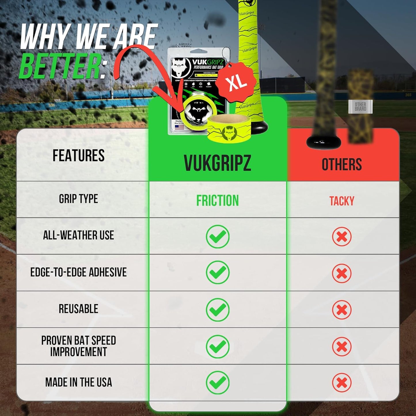 VukGripz Extra Long Bat Grip - Firm, Slip-Resistant Design for Enhanced Performance