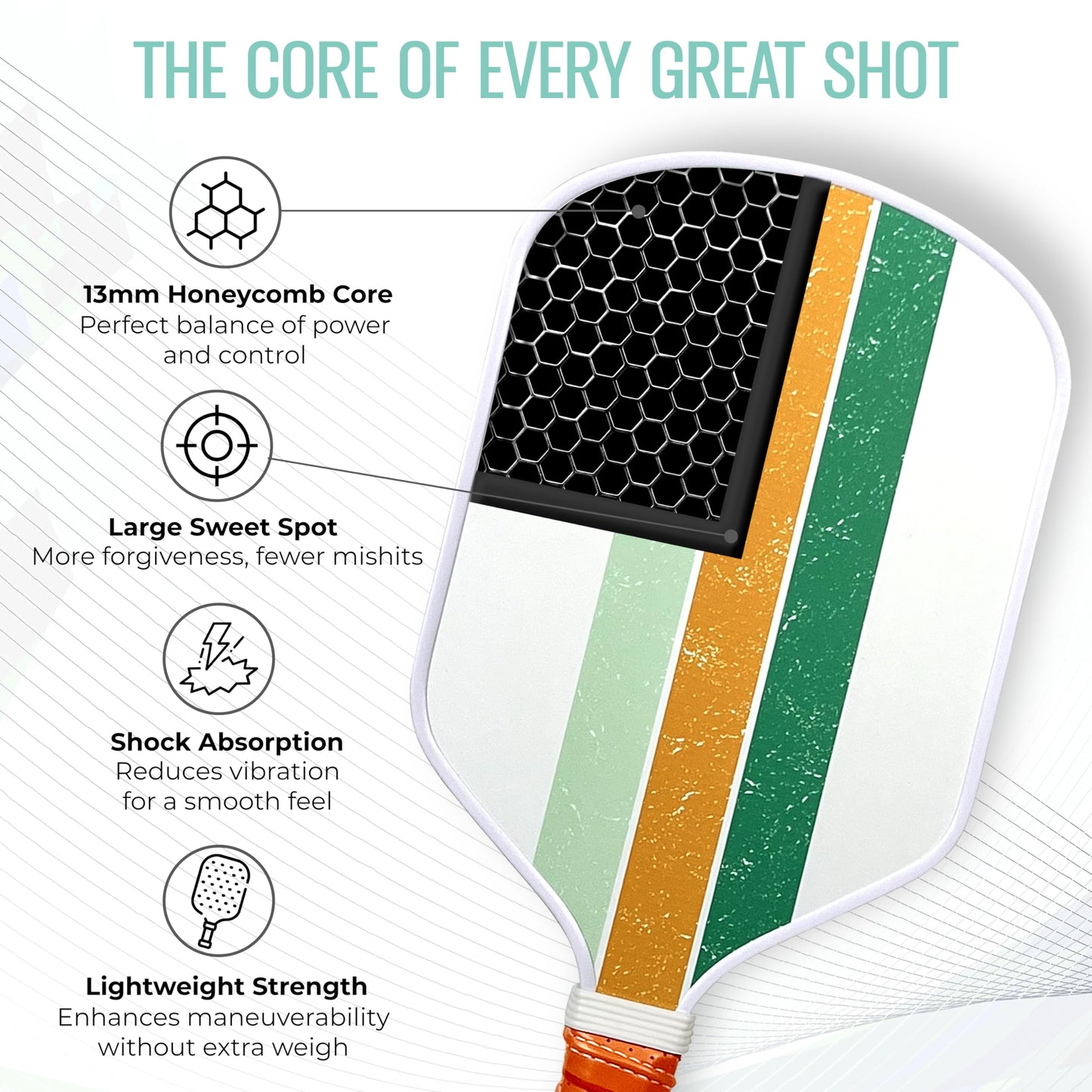 USAPA Approved Pickleball Paddle w/Neoprene Cover – Lightweight Fiberglass, 13mm Honeycomb Core for Power & Control – Durable, Stylish Design for All Ages & Skill Levels