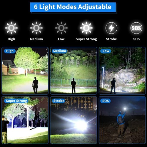 Gehavin Super Bright Rechargeable Flashlight 4200.000 High Lumens,Led Powerful Flashlights with 6 Modes,High Powered Flashlight with IP67 Waterproof,Tactical Emergency Flashlight (18.5, Watt Hours)