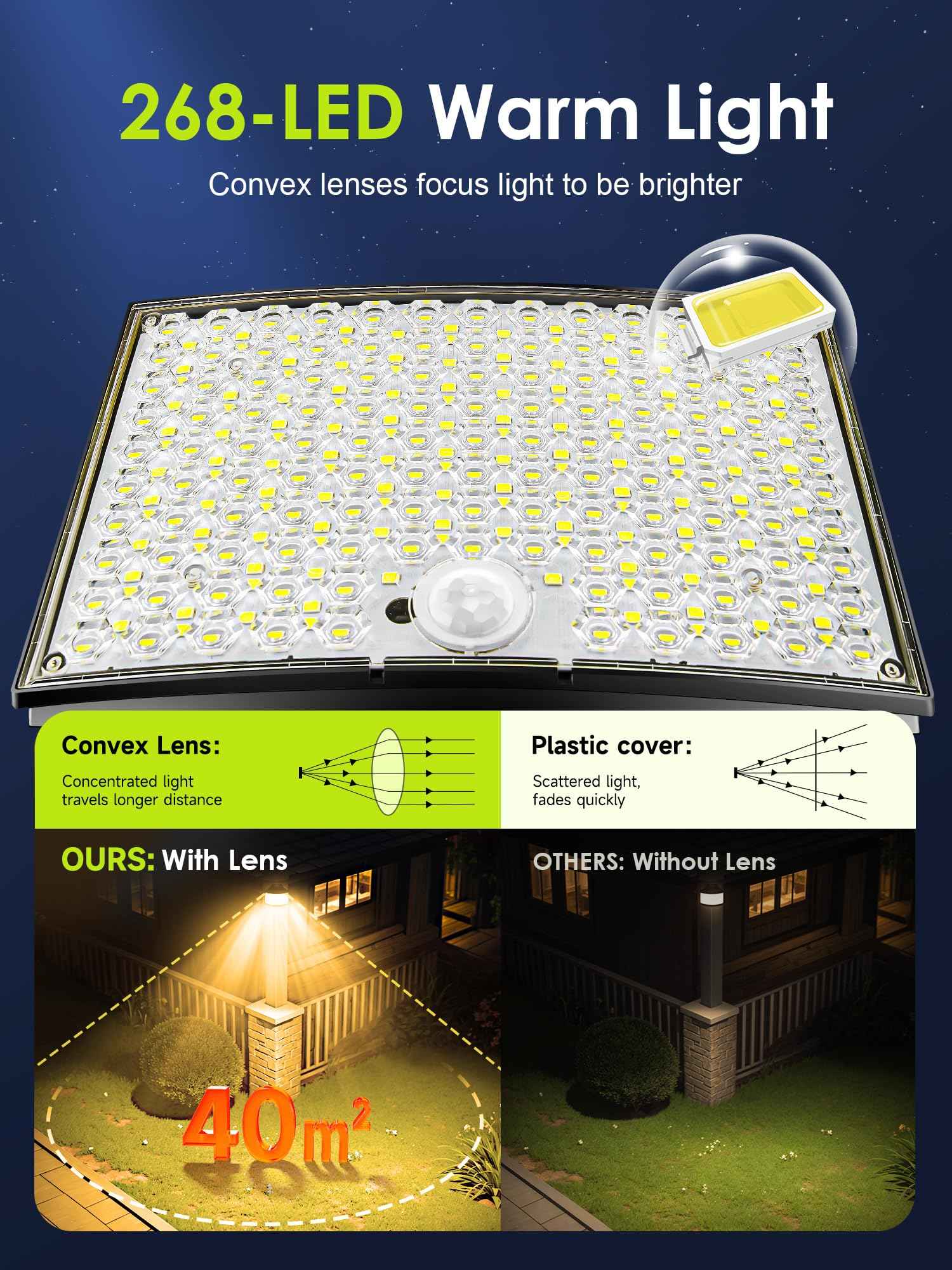 Solar Flood Lights Outdoor, [3000K Warm Color/268LED/7M/5 MODES/1PCS] Solar Motion Lights Outdoor Waterproof, Remote+IP65 Focos Solares para Exteriores Luces Solares para Patio