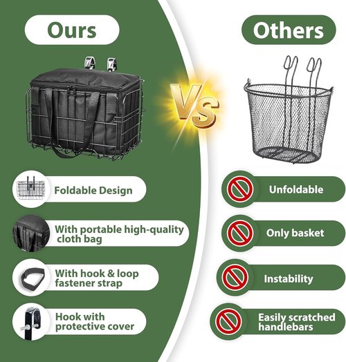 LIQING Folding Bike Basket - Quick Release Design with Removable Liner Bag for Pets & Groceries