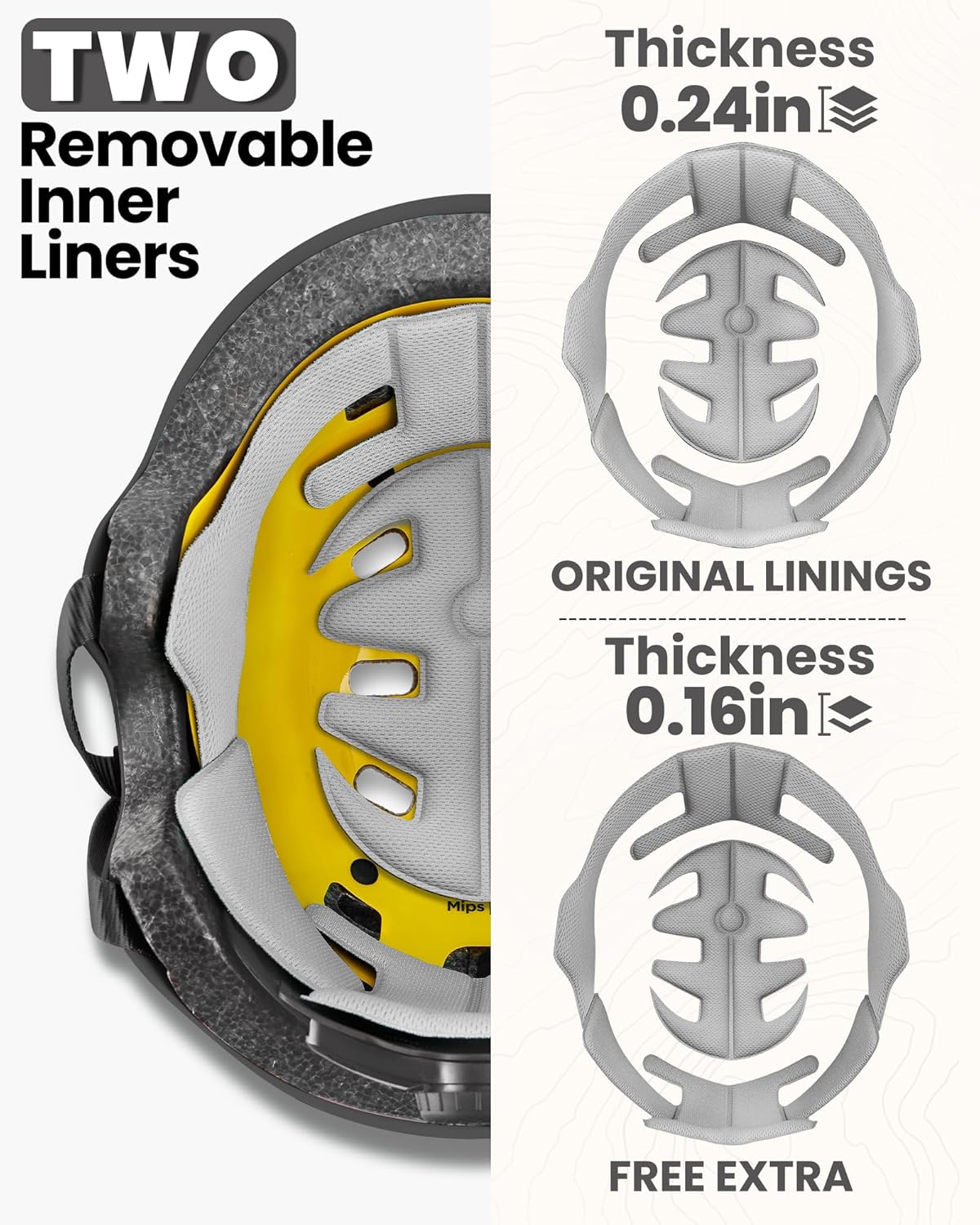 OutdoorMaster MIPS Skateboard Helmet - Lightweight, Ventilated Design for Multi-Sport Use | Two Removable Liners