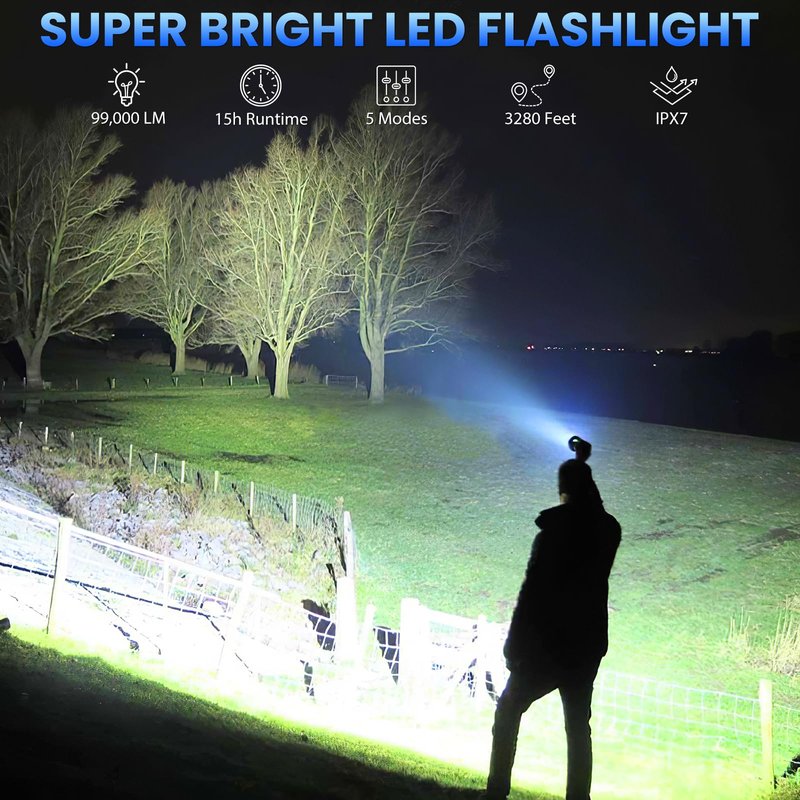18FTRabbit Rechargeable LED Flashlights High Lumens 2 Packs, 99,000 Lumens Super Bright Flashlight, Adjustable Handheld Flashlight with 5 Modes, Brightest Waterproof Flash Light for Home Camping