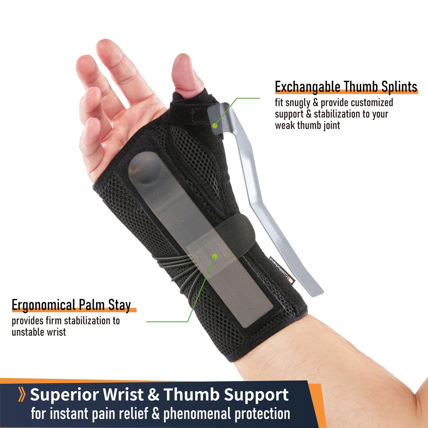 Comforband Quick-Strap Wrist & Thumb Spica Splint – Adjustable Support Brace for De Quervain's Tenosynovitis, Tendonitis, Arthritis, Sprains, and Fractures (Right Hand, L/XL)