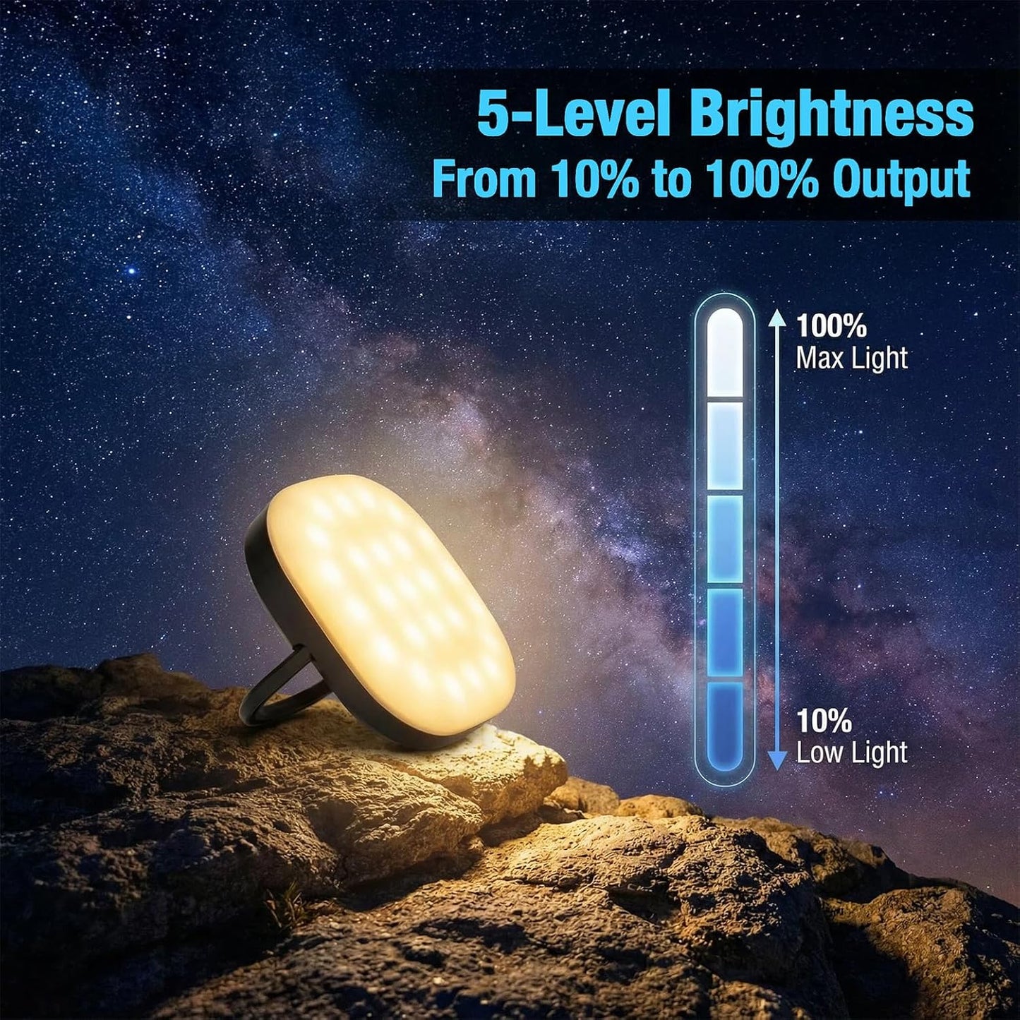 Skiennix LED Camping Lantern - 2000 Lumens, 5000mAh Rechargeable, IP65 Waterproof | Perfect for Emergencies & Outdoor Adventures