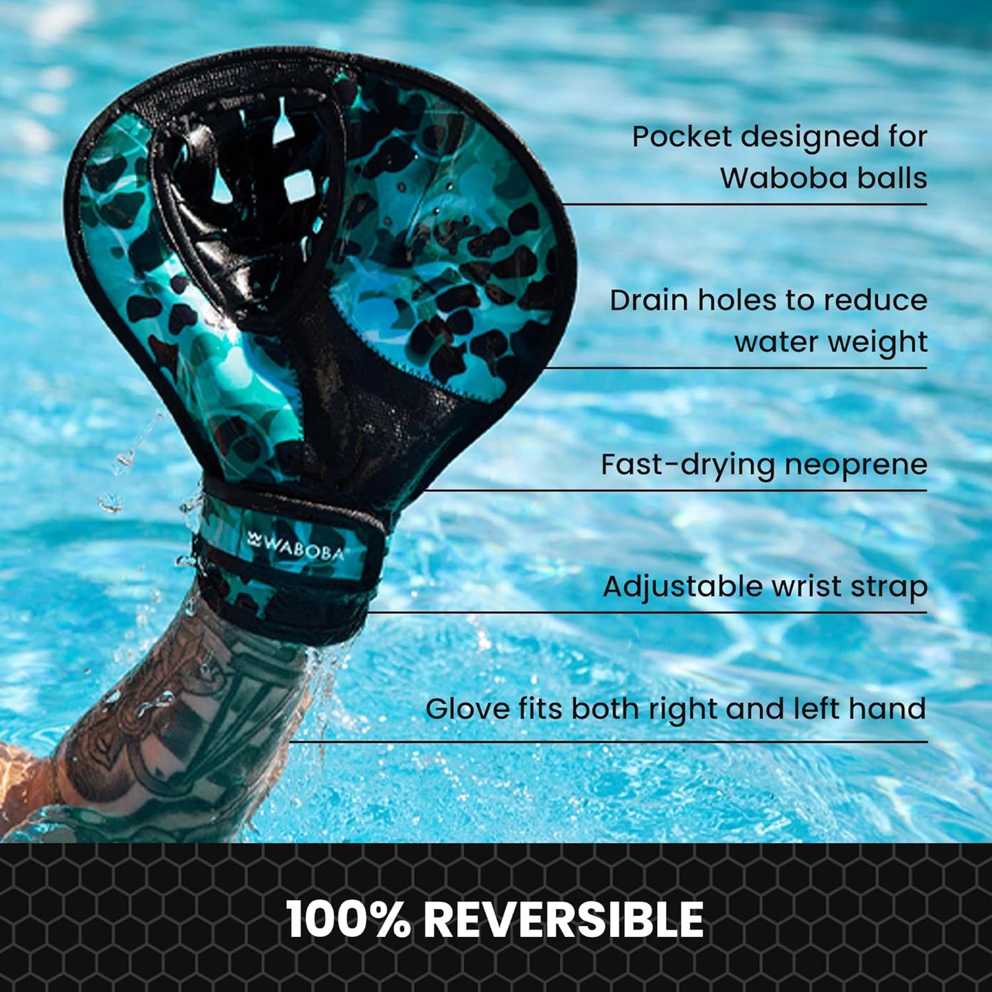 Waboba Catch Water Gloves - Pro Water Bouncing Ball Set for Beach Games | 2 Baseball Mitts, Black