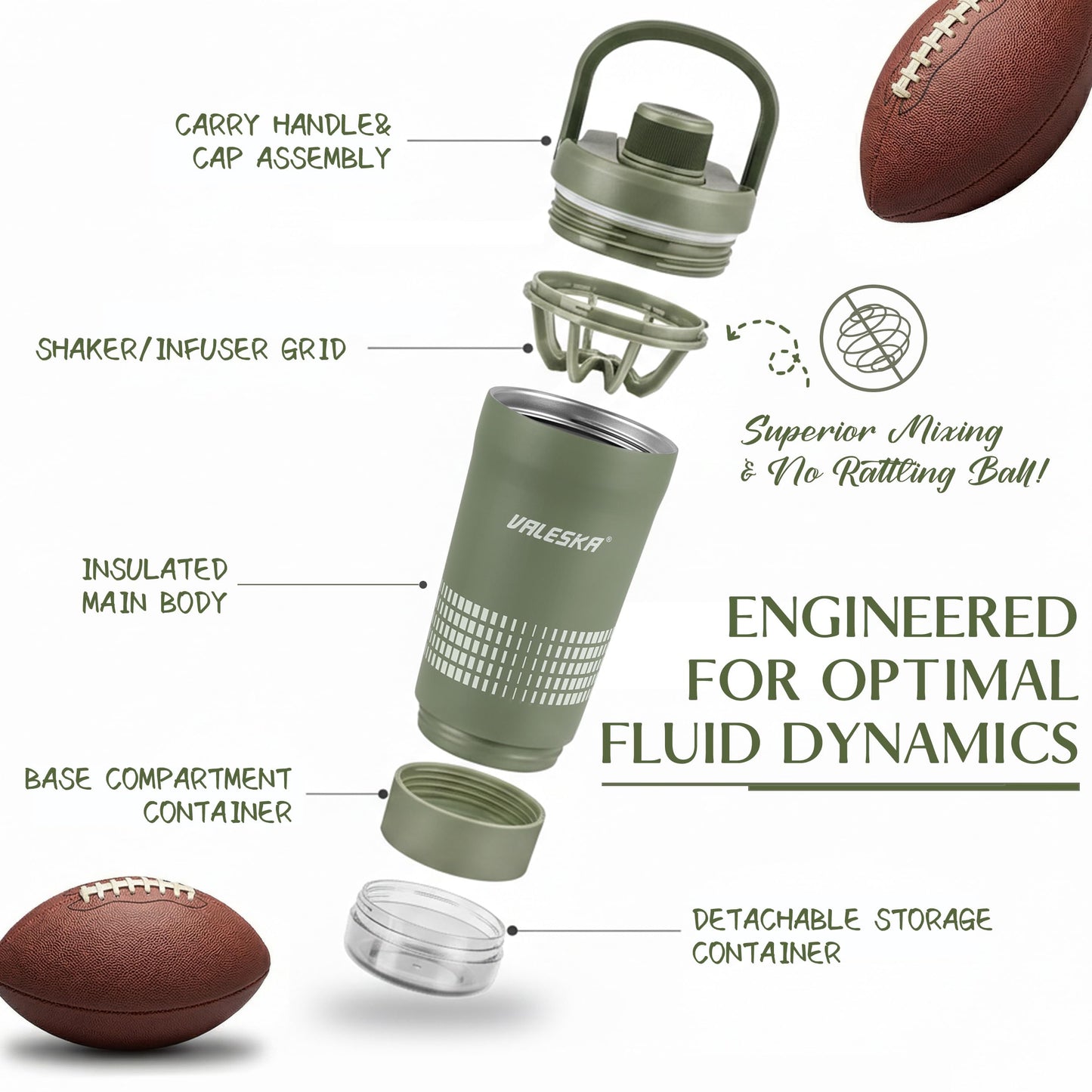 VALESKA Shaker Bottle for Protein Mixes with Storage | 24oz Insulated Stainless Steel Protein Shaker, BPA Free, Leak Proof, Dishwasher Safe, Perfect for Protein Shakes and Pre Workout | Green