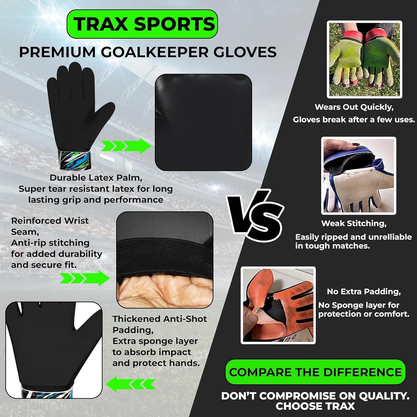 Skiennix Soccer Goalie Gloves - Youth & Adult Football Goalkeeper Gloves with Anti-Slip Grip & Finger Protection