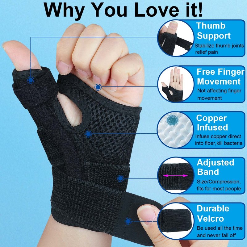 SHIFANQI Thumb Brace for Right or Left Hand, Thumb Stabilizer for Carpal Tunnel, Tendonitis, Arthritis, Sprains, De Quervain's Tenosynovitis, Wrist Brace with Thumb Spica Splint (Copper Infused)