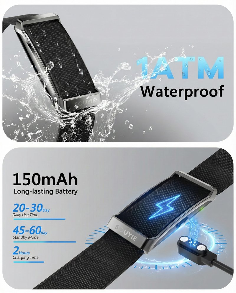 Smart Bracelet for Men Women, Health Activity Fitness Trackers, 24/7 Continuous Heart Rate/Blood Pressure/HRV/Stress Monitor, 24H Sleep Tracker, 170+ Sports Modes Smart Wristband with Free APP 2 Bands