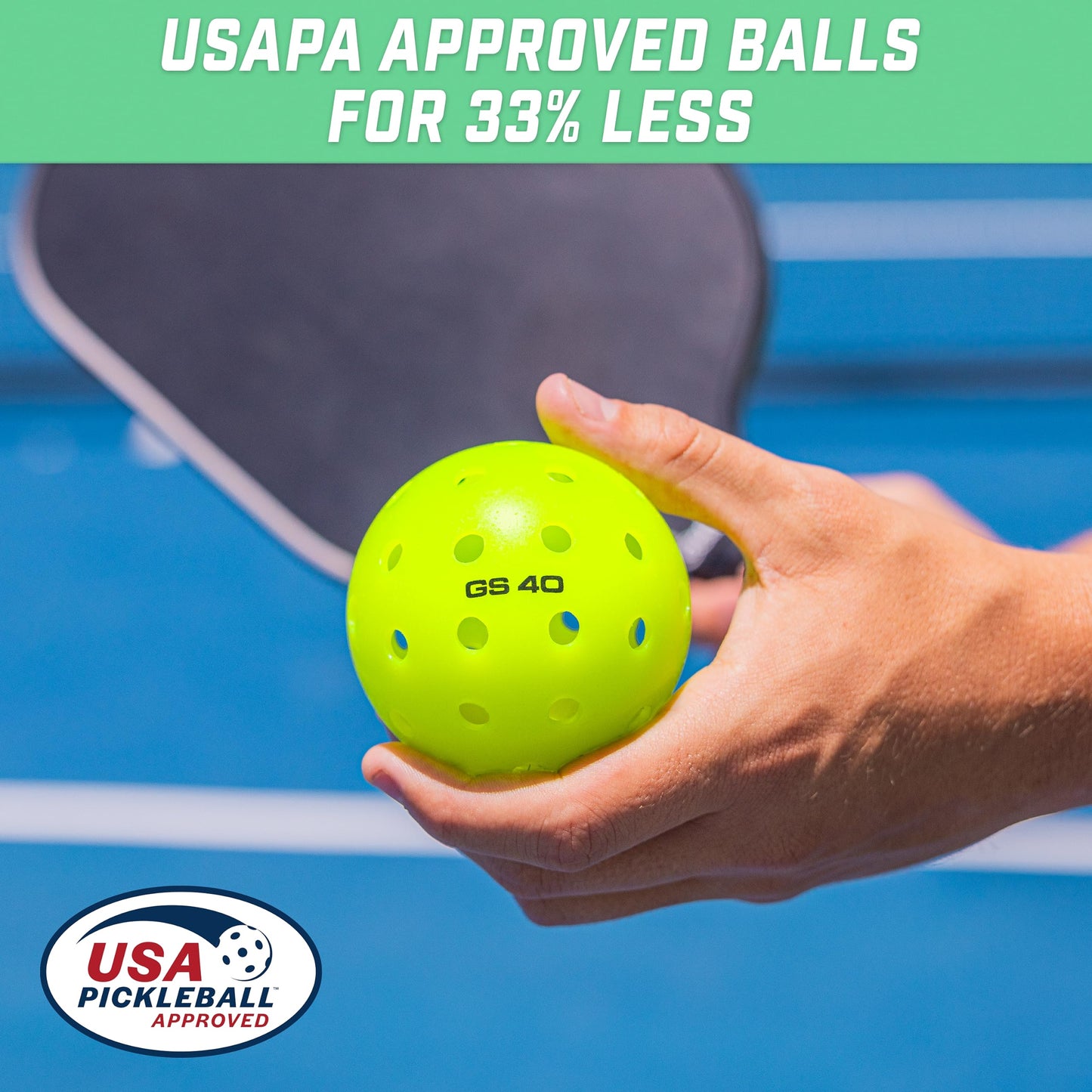GoSports GS 40 Pickleball Balls - 12 Pack of Regulation USAPA Pickleballs