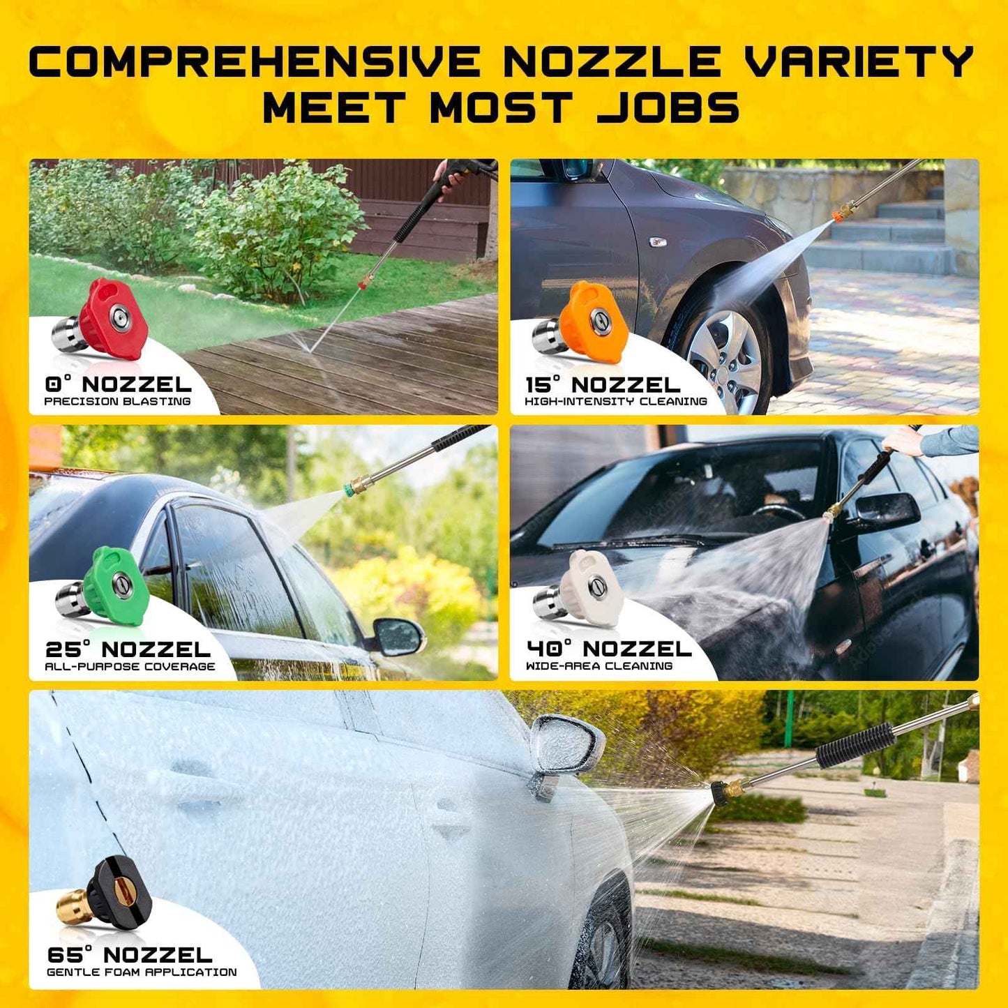 SOFIPE Foam Cannon Kit, 1L Bottle with 5 Pressure Washer Nozzle Tips & Turbo Nozzle, 1/4 Inch Quick Connector, 4000 PSI Max, Compatible with Gas Pressure Washers&Electric Pressure Washers