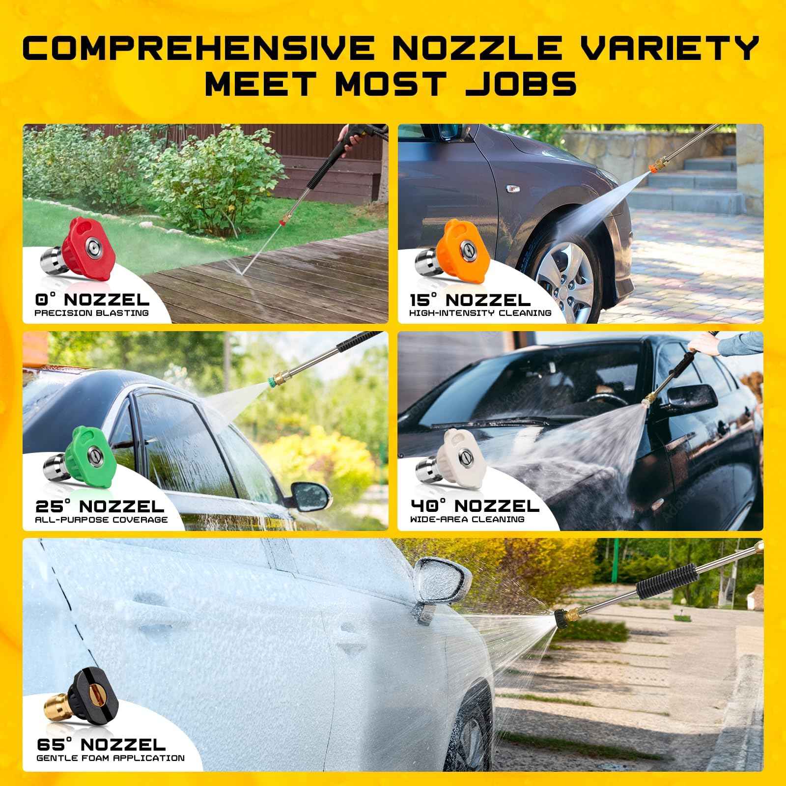 SOFIPE Foam Cannon Kit, 1L Bottle with 5 Pressure Washer Nozzle Tips & Turbo Nozzle, 1/4 Inch Quick Connector, 4000 PSI Max, Compatible with Gas Pressure Washers&Electric Pressure Washers