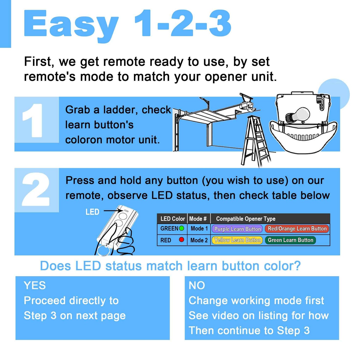 2 Garage Door Opener Remote, for LiftMaster Chamberlain Craftsman Garage Door Opener Remote 371LM 373L 971LM 973LM 893LM 893Max 891LM, Purple Red Orange Green Yellow Learn Button Garage Door Remote