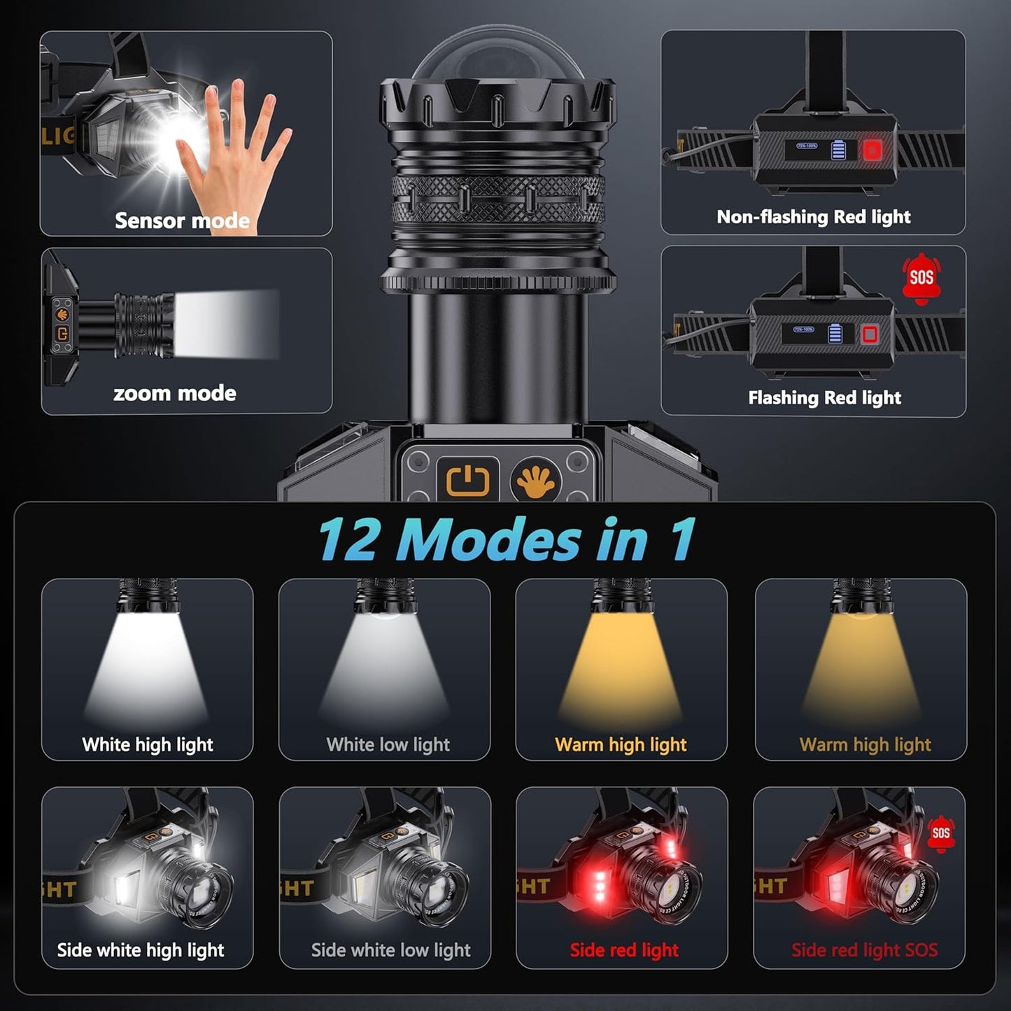 Skiennix LED Headlamp - 99,000 Lumen Rechargeable Light with 12 Modes & 90° Adjustable Beam | IPX7 Waterproof, 90-Hour Battery Life for Camping & Hiking