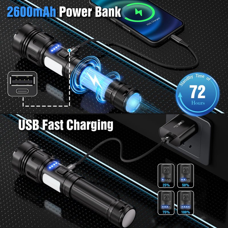 Skywolfeye Rechargeable Flashlights High Lumens, 1200.000 LM Super Bright Flashlight 7 Modes Zoomable LED Hands-Free Magnetic Inspection Light for Kids Adults Outdoor Camping Hiking Emergency
