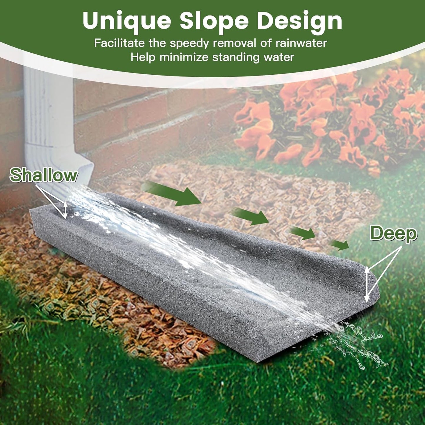 Rubber Downspout Splash Block - 2 Pack Rain Gutter Drain Trays in Gray