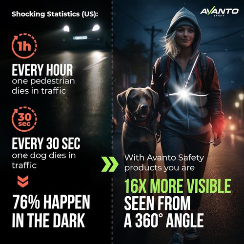 AVANTO SOLX1 Pro Chest Light - USB-C Rechargeable Running Headlamp with Adjustable Beam & Reflective Harness - Black