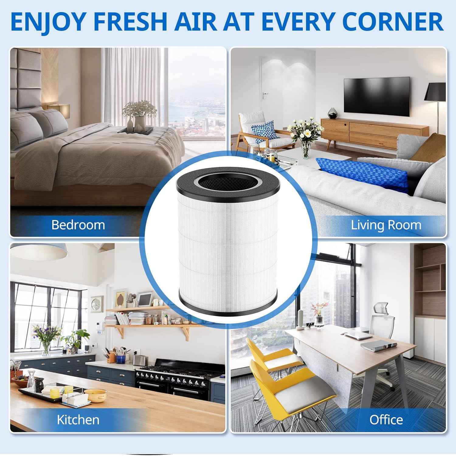 HoMedics TotalClean AP-T30 & AP-PET35 Replacement HEPA Filter - 2 Pack, 360° 5-Layer Filtration