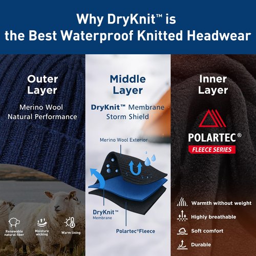 DryKnit PolarWool Waterproof 100% Merino Wool Winter Hat Men Women Polartec Fleece Lined Thermal Knit Watch Cap Cuffed Beanie Outdoor Ski Hiking Cold Weather Black XL/XXL Oversized for Large Heads