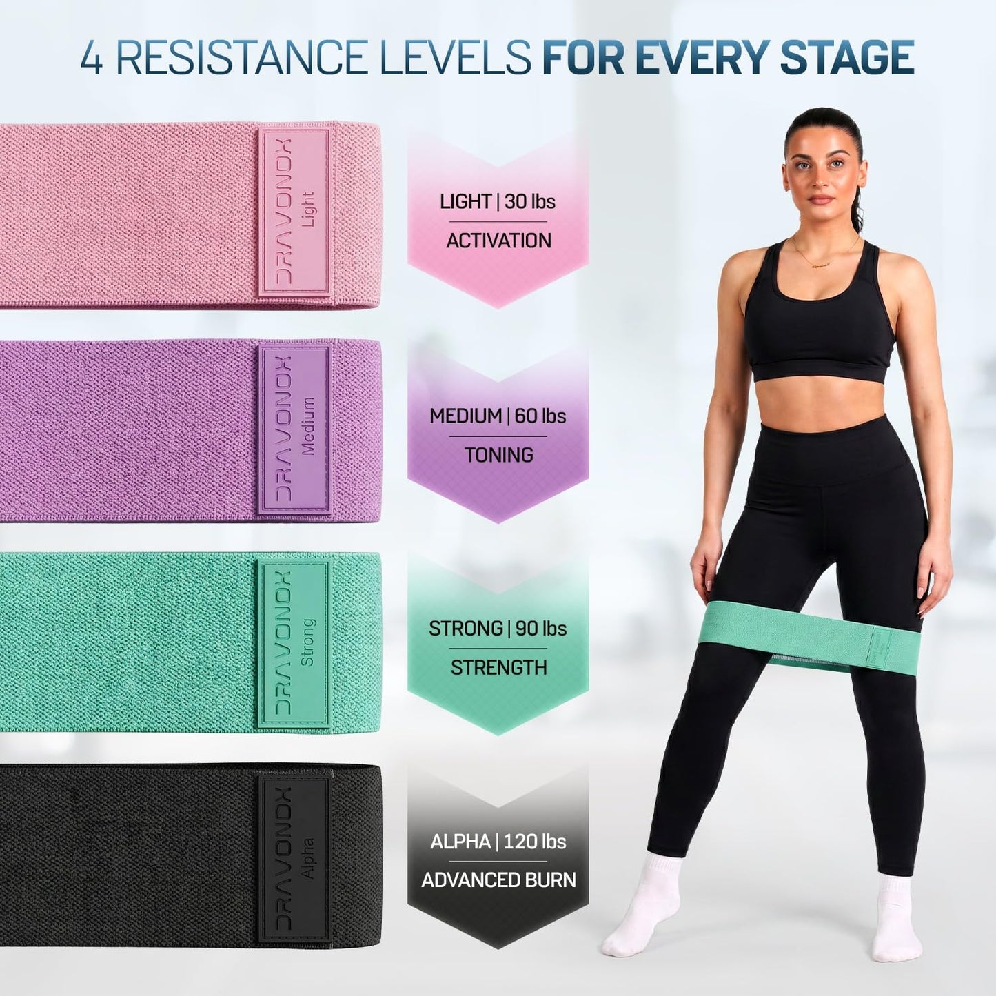 Fabric Resistance Bands for Working Out, 4 Levels Elastic Workout Bands for Women Men, Non-Slip Exercise Bands for Pilates Glutes & Hip Stretching, Gym Booty Loops for Physical Therapy Legs and Thigh