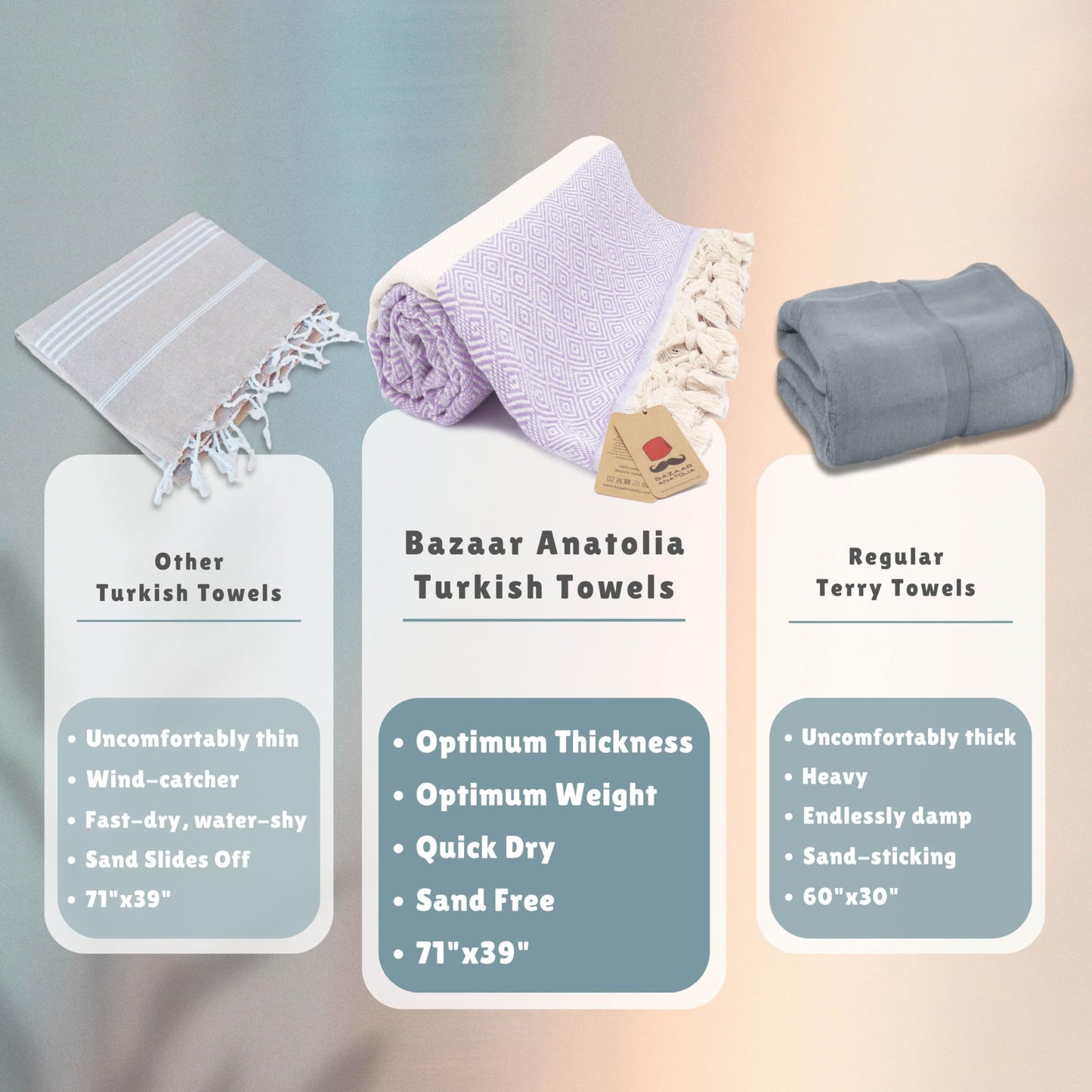 Bazaar Anatolia Turkish Beach Towel – 100% Cotton, Quick Dry, Sand Free Towel for Bathroom, Camping, Travel, Lavender – Oversized 71x39 Inches – Diamond Lilac