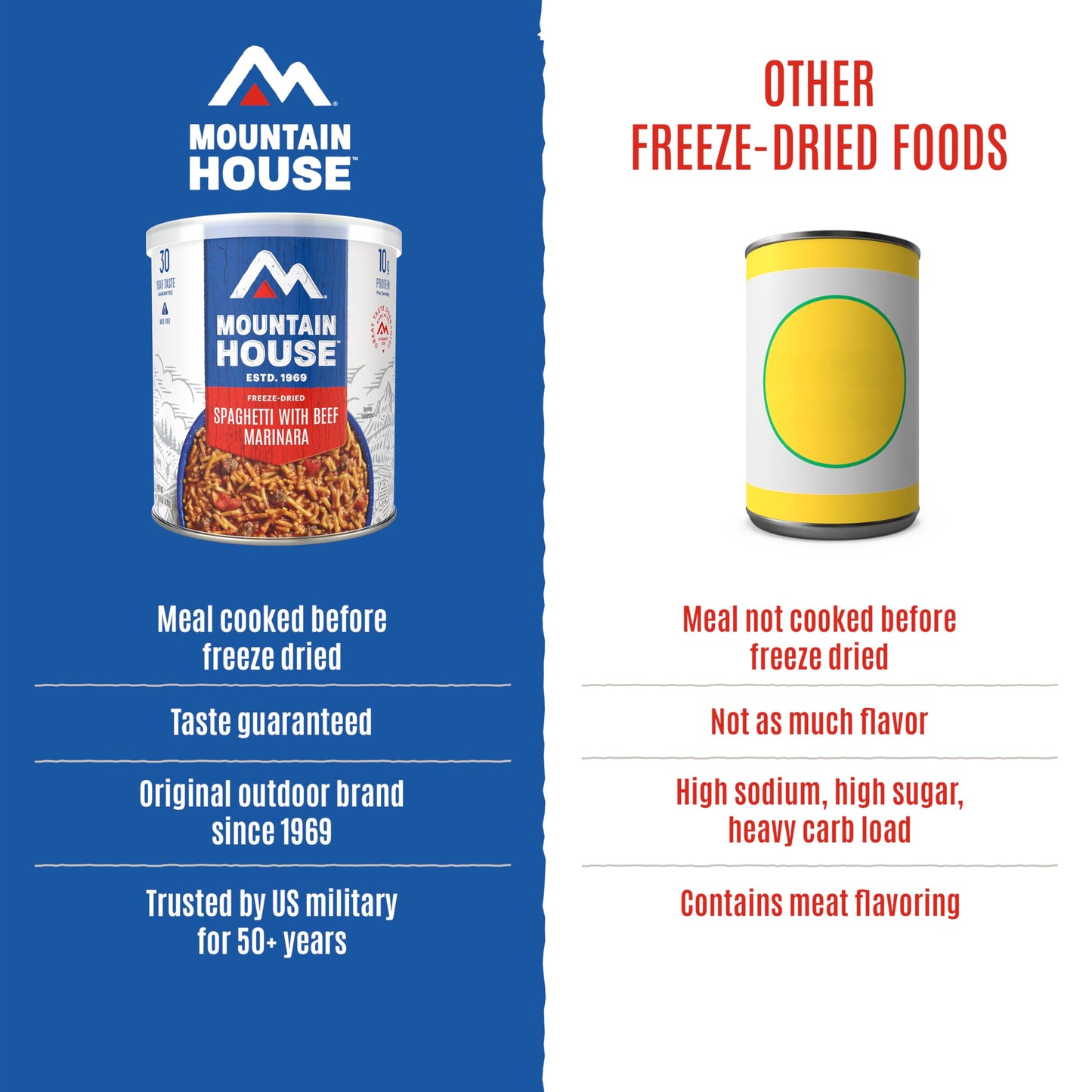 Mountain House Spaghetti with Beef Marinara #10 Can | Freeze Dried Survival & Emergency Food | 7 Servings