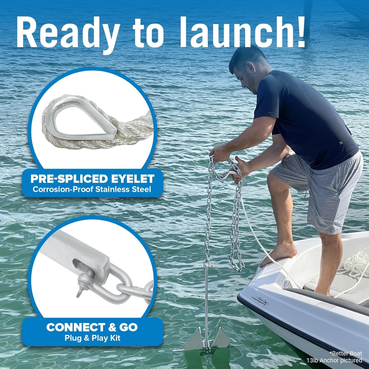 Better Boat Heavy Duty Fluke Boat Anchor Kit - Hot Dip Galvanized Steel with Rope & Chain | Multiple Sizes Available