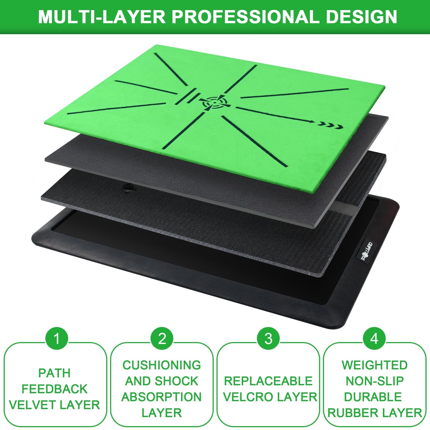 TROLLBIRD Golf Hitting Mat Golf Training Accessories for Swing Path Feedback 16.5"x12.5" with Replaceable Velvet Mat Practice Trainer Matt for Men Women Kids