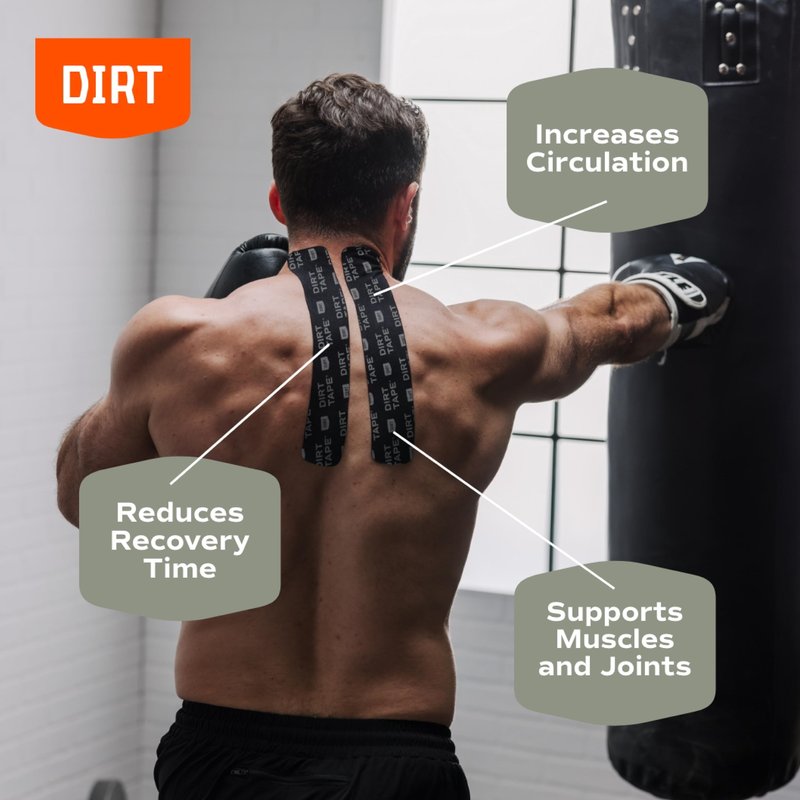 DIRT Tape - Athletic Kinesiology Tape - Muscle Pain Relief & Joint Support - Premium Elastic Cotton - Latex-Free - Water Resistant - Gym, Indoor & Outdoor Sports - Single Roll (16.4 ft) - Black