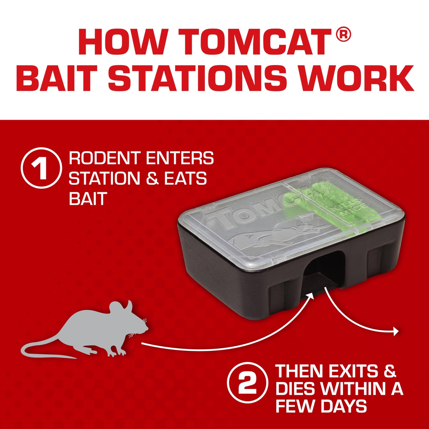 Tomcat Mouse Killer, Child & Dog Resistant, Disposable Station, 2 Stations