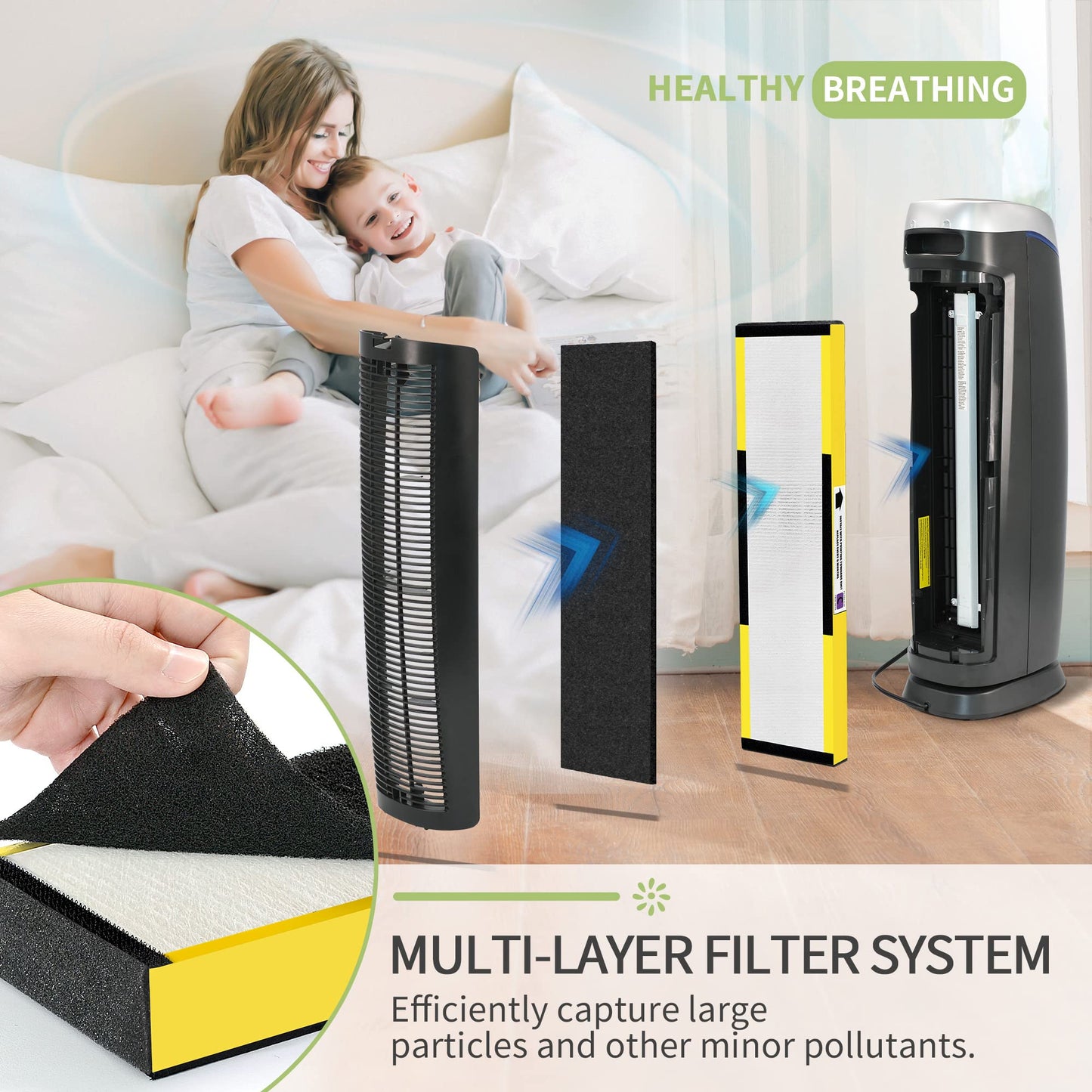 Nisreen 6 Set FLT5000 Pure HEPA Air Purifier Filter Replacement Filter Size C Compatible with Germ-Guardian True HEPA Filter C AC5000E AC5250PT AC5300B AC5350W AC5350B AC5350BCA CDAP5500