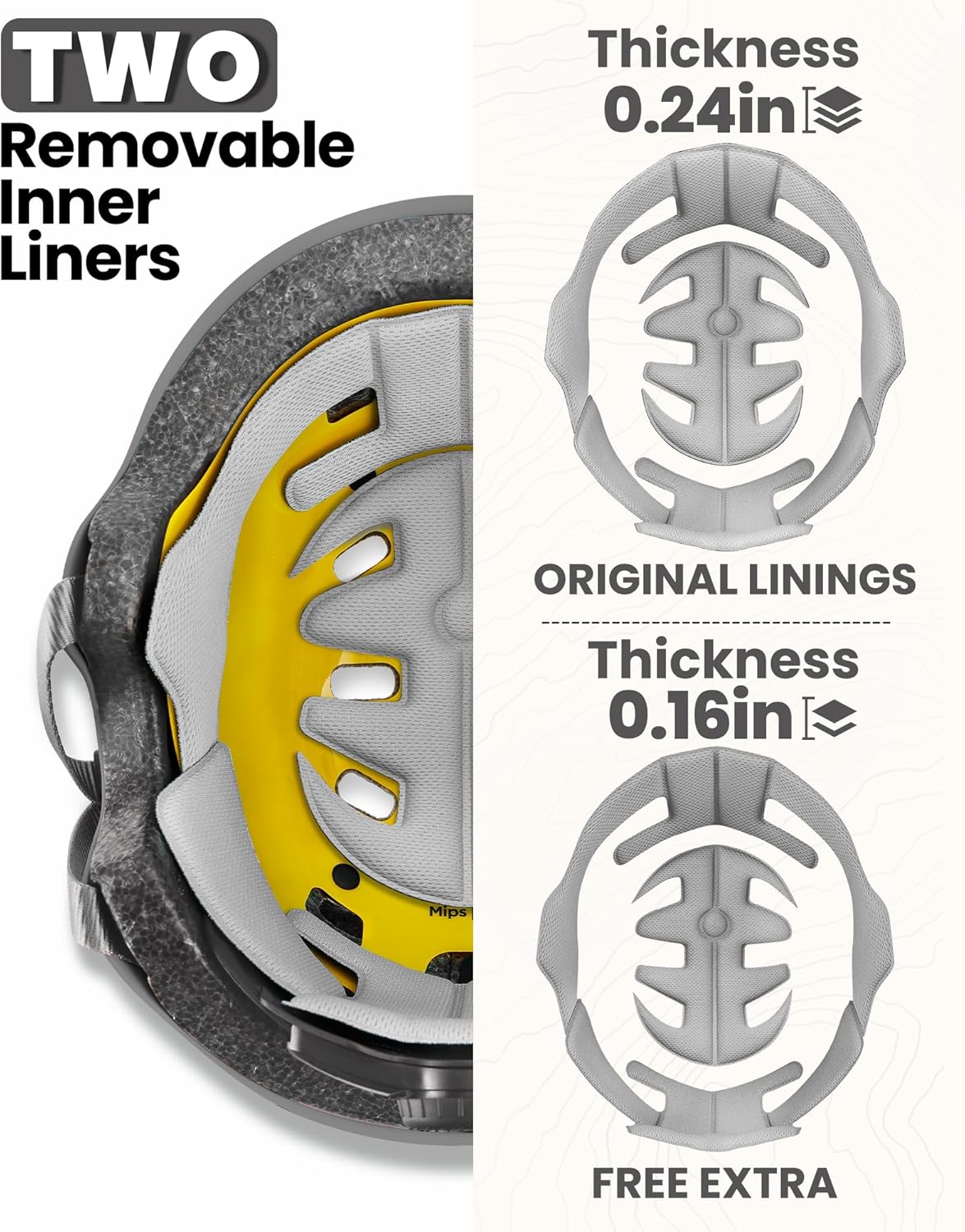 OutdoorMaster MIPS Skateboard Helmet - Lightweight, Ventilated Multi-Sport Design with Two Removable Liners