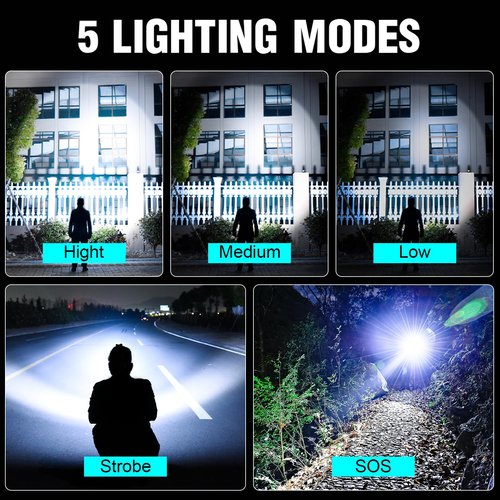 KOLYC Headlamp Rechargeable 5000 High Lumen: Super Bright LED Head Lamp with Motion Sensor, 9 Modes, IPX7 Waterproof, 90°Adjustable, Zoomable Headlight for Adults Hunting Camping Hiking Running