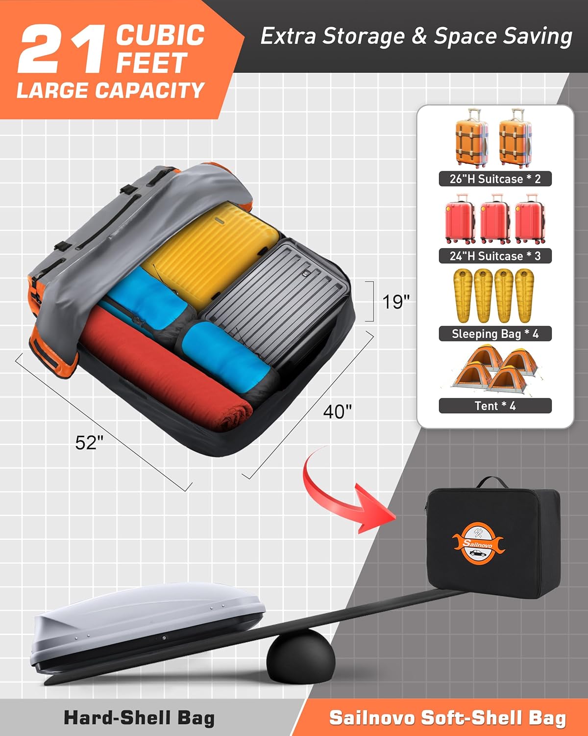 Sailnovo Rooftop Cargo Carrier Bag - 21 Cubic Feet, Waterproof Soft-Shell Design | Includes Anti-Slip Mat & 10 Straps