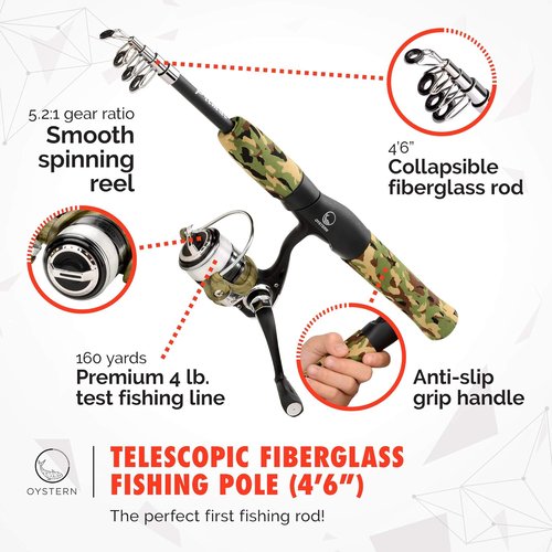 Kid’s Fishing Pole Kit - 62-Piece Tackle Bag & 4lb Line | Beginner’s Guide eBook Included