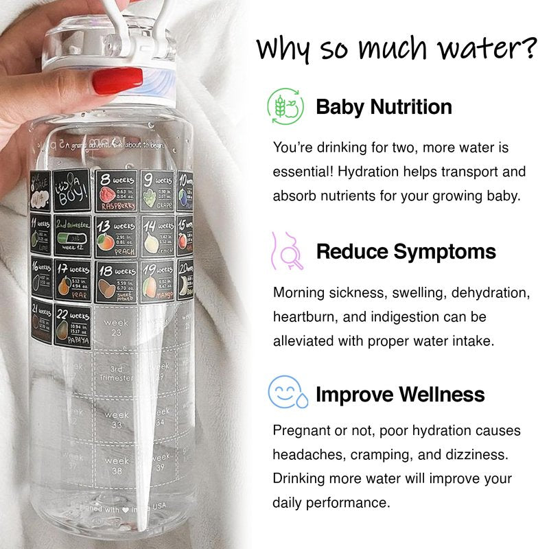 BellyBottle Pregnancy Water Bottle Tracker – Pregnancy Must Haves First Trimester – Pregnant Gifts for Expecting Mom – Essentials Nausea Relief – Weekly Stickers + Straw + BPA Free – Tidye