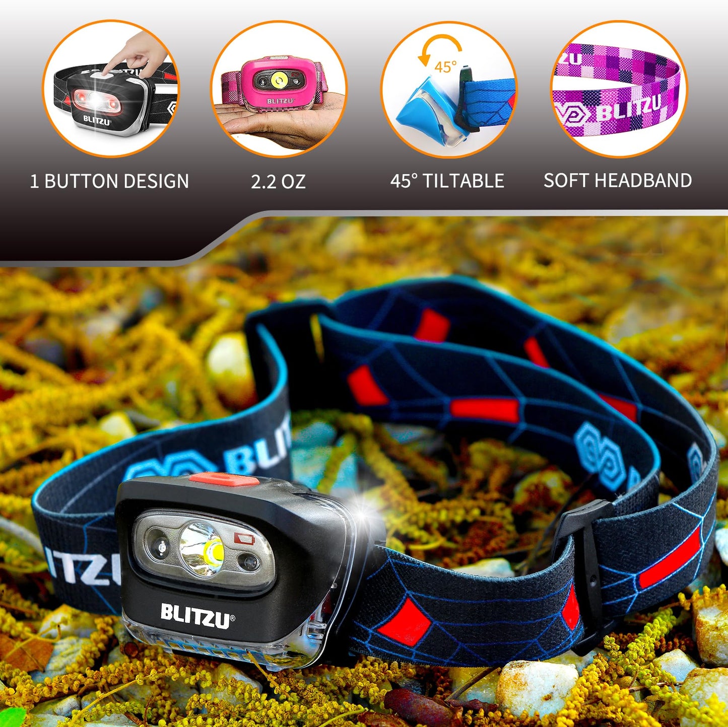 LED Headlamp, Super Bright Headlight Flashlight, Kids & Adults Outdoor Use