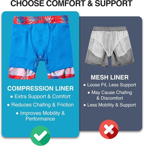 Kanu Surf Quest Boys Swim Trunks - Quick Dry Compression Liner for Ultimate Comfort