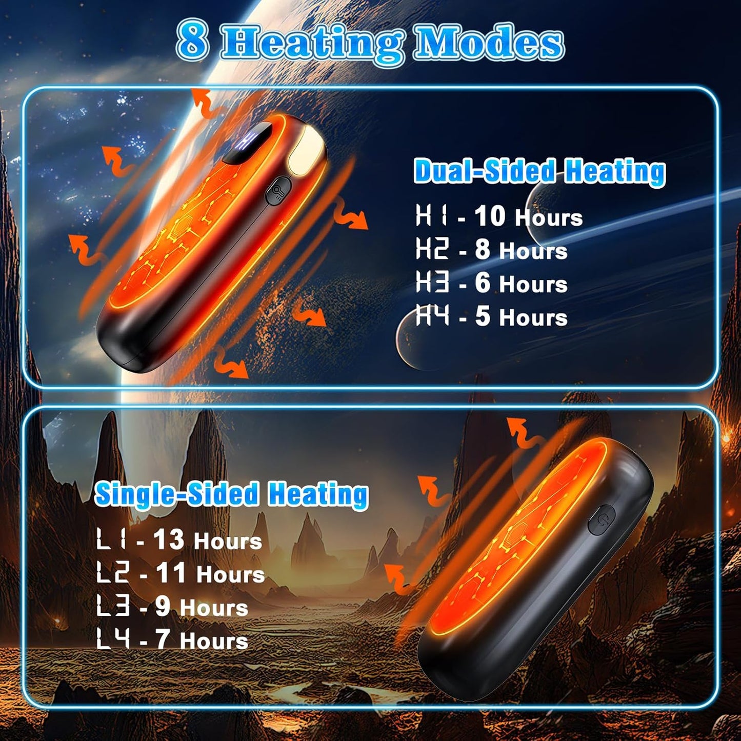 Skiennix Rechargeable Hand Warmers - Dual-Sided Heating with LED Display & Flashlight, Max 127℉, 13Hrs Battery Life