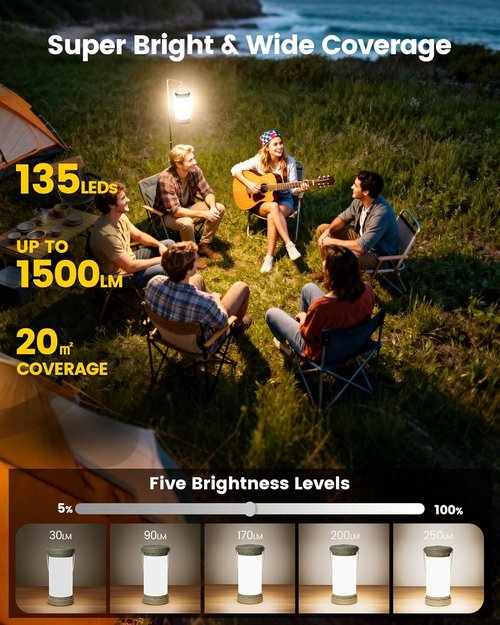 Glocusent Ultra Bright Camping Lantern - 135 LED, 5000mAh Rechargeable, 3 Colors & 5 Brightness Levels | 200H Runtime