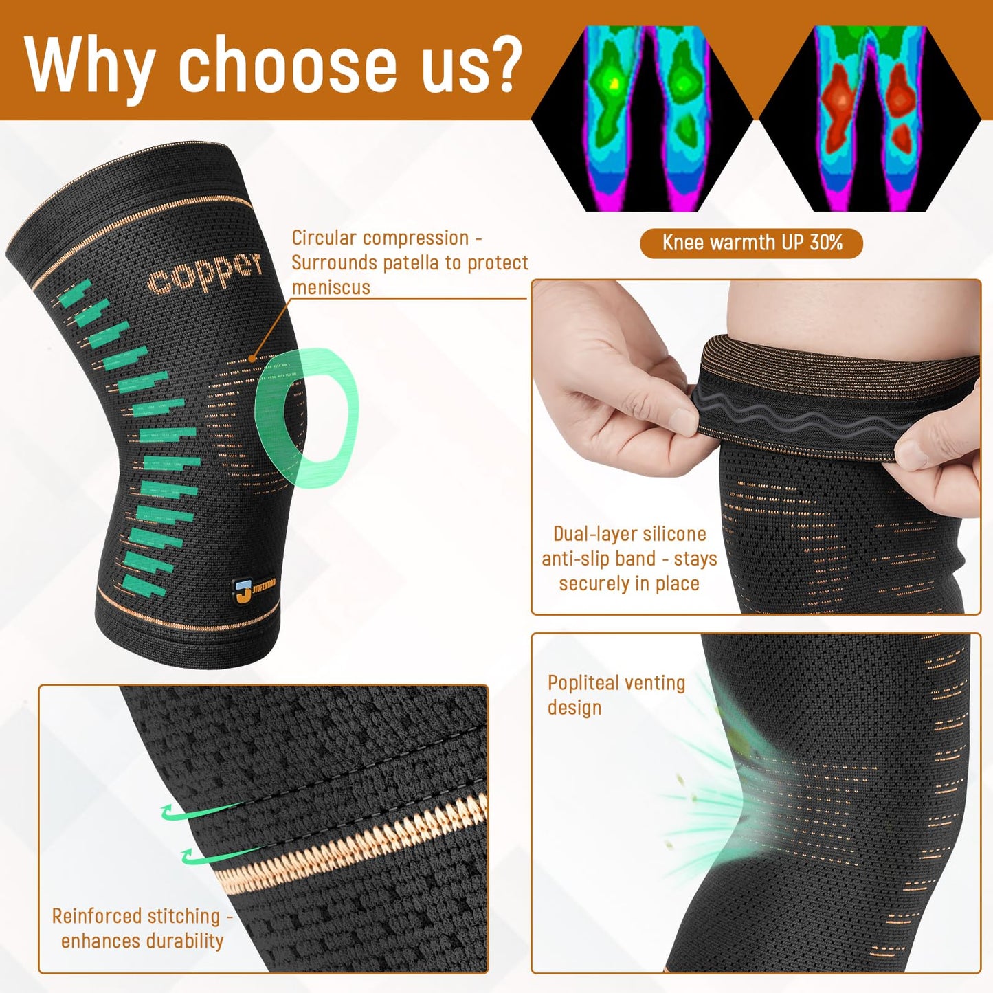JIUFENTIAN Copper Knee Brace for Women and Men(2 Pack) -knee compression sleeves for Arthritis, Running & Daily Use-Targeted Support for Joint Stability & Pain Relief(Medium)