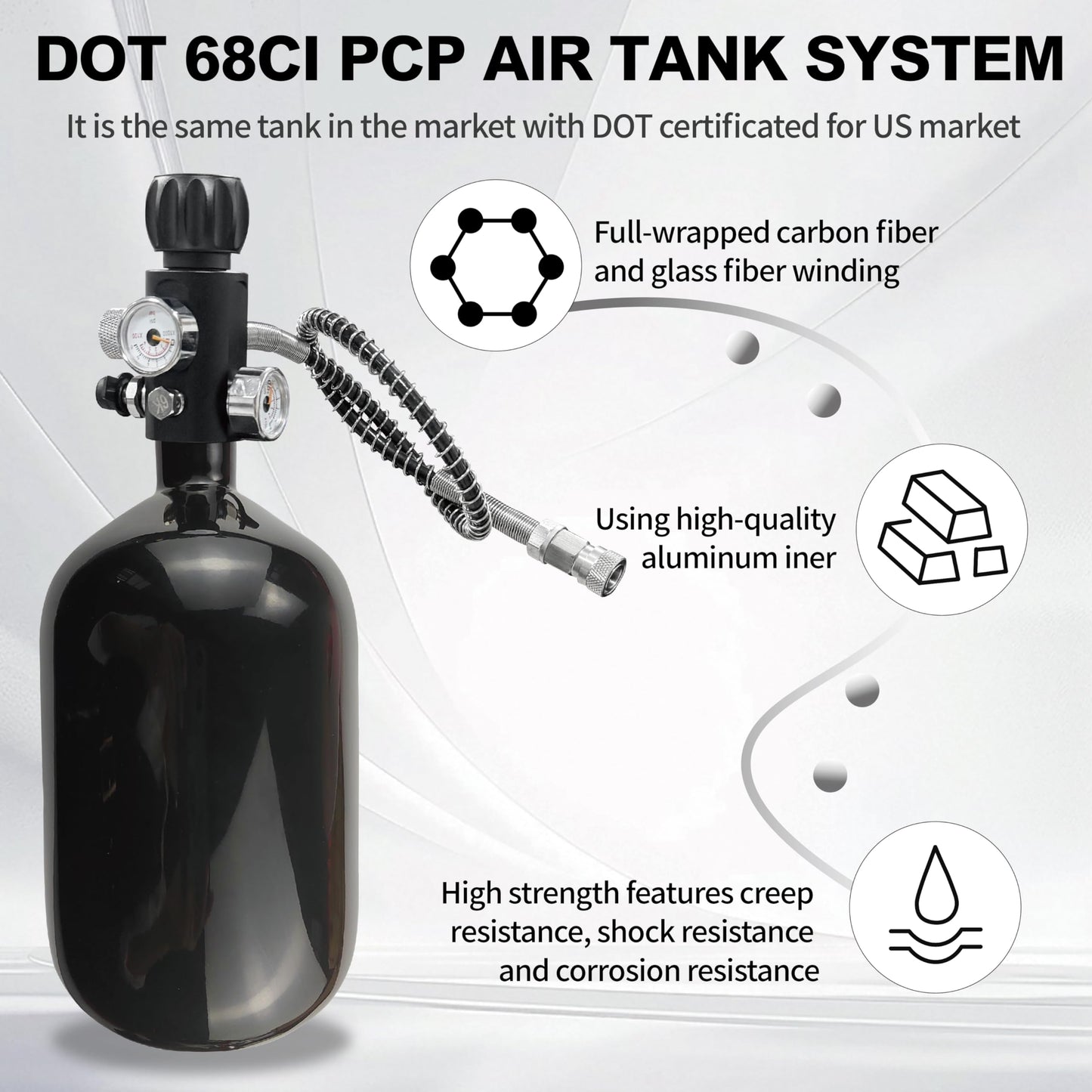 DOT 68ci 4500psi Black Carbon Fiber Paintball Tank With Dual Gauge Valve