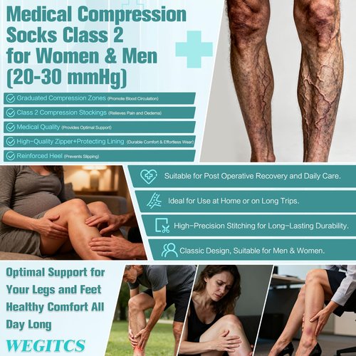 Wegitcs Easy On/Off Zipper Thigh High Compression Socks 20-30mmHg, Closed Toe Firm Support Stockings for Women Men, Ideal for Pregnancy, Nurses, Teachers, Pilots (1 or 2 Pairs)